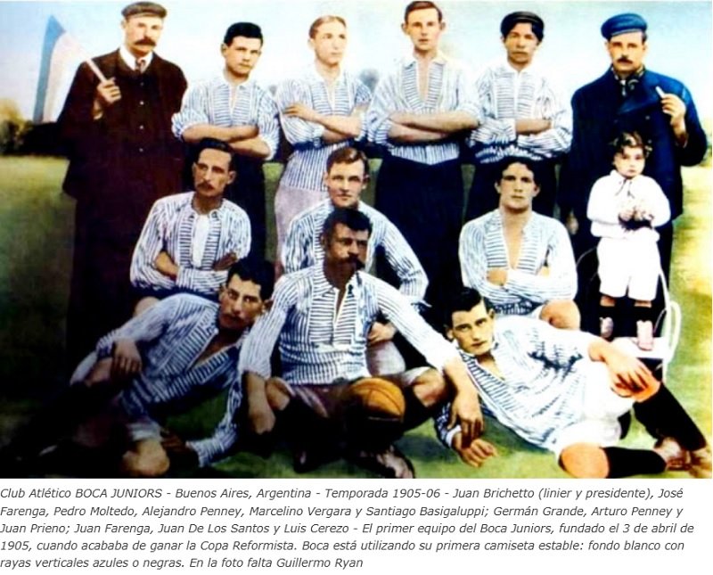 121 Años de Azul y Oro: Boca Juniors, el Sentimiento que no se Detiene